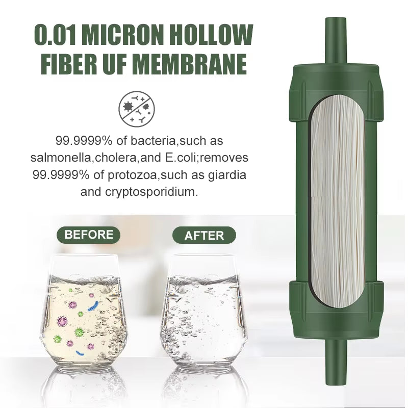 Portable Outdoor Water Filter Straw for Camping and Hiking - Emergency Water Purification Solution