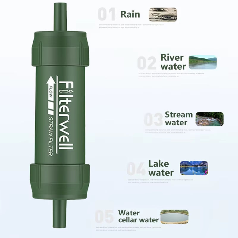 Portable Outdoor Water Filter Straw for Camping and Hiking - Emergency Water Purification Solution