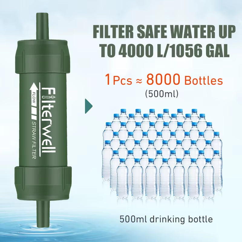 Portable Outdoor Water Filter Straw for Camping and Hiking - Emergency Water Purification Solution